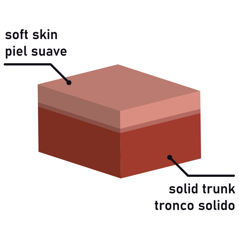 ROCKARMY - ARNÉS + DUAL DENSITY SHERMAN DILDO REALISTA 24 CM -O- 4.62 CM
